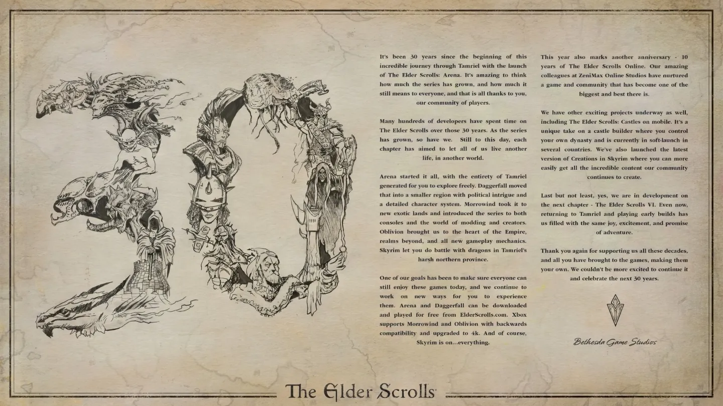 Bethesda Game Studios отмечает 30-летие легендарной вселенной The Elder  Scrolls | CAGMO | cagmoru-nuxt